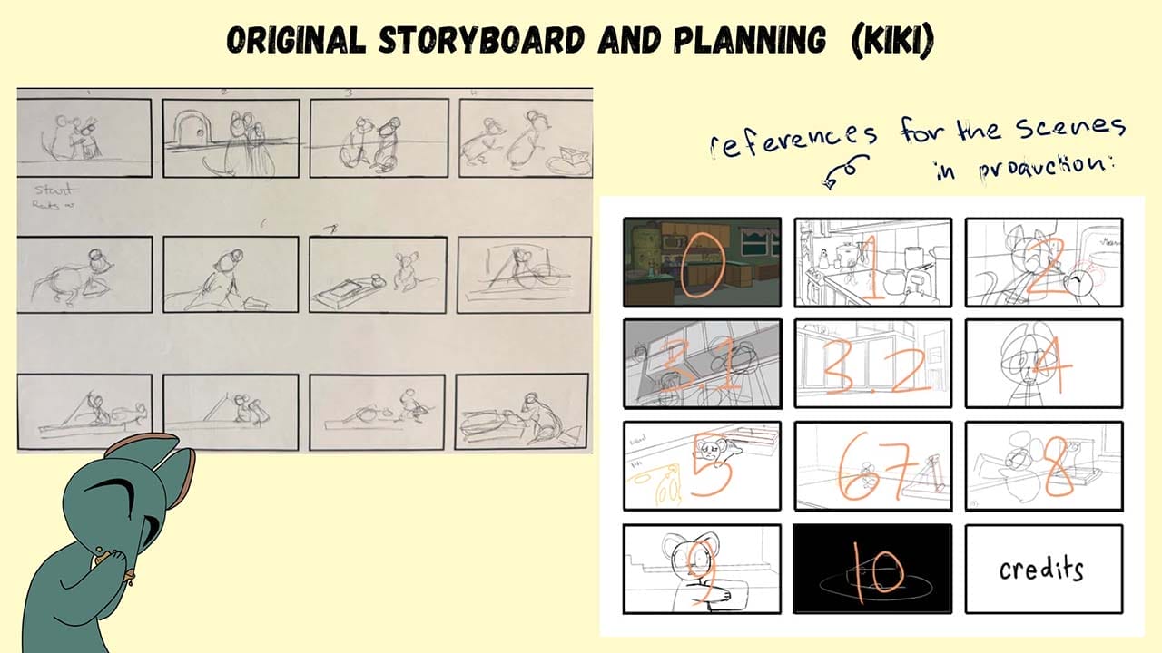 DigiPenAcademy Cheesemates Slide5
