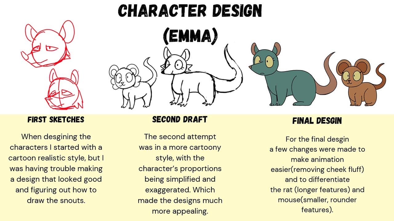 DigiPenAcademy Cheesemates Slide6