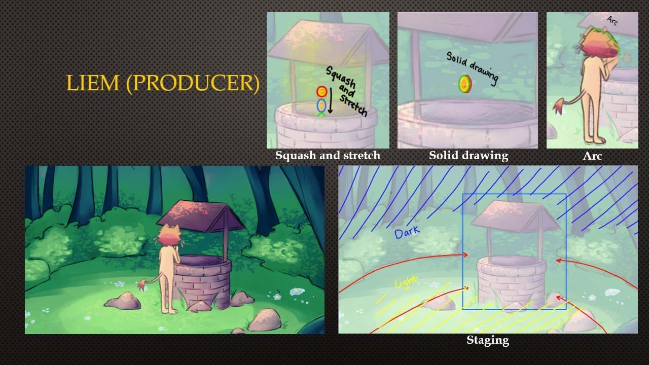 DigiPenAcademy IWishYouWell Slide5